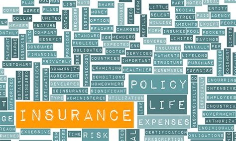 pwarr meaning insurance|Insurance Glossary – Understanding Common Insurance Terms.